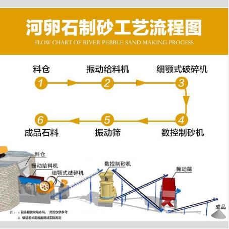 立軸制砂機(jī) 立軸制砂機(jī)